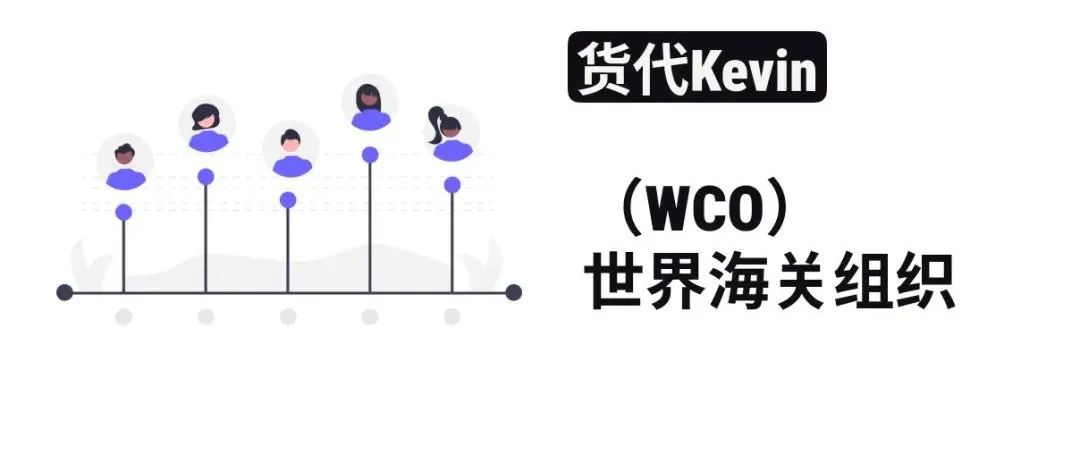 WCO海关组织和WTO贸易组织（上篇）