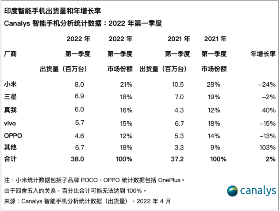 亚马逊6月15日将屏蔽卖家不合规商品；数字广告低迷，YouTubeQ1业务低迷；亚马逊中国卖家数量4年增长40倍｜MG一周出海