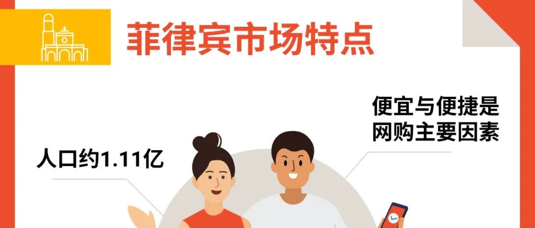 Shopee2022年Q1季度数据出炉，快来看看菲律宾市场值不值得做！