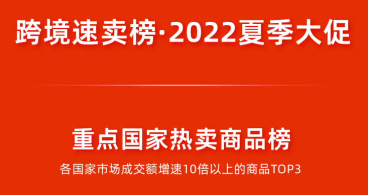 速卖通公布今年夏季大促十大爆款：研磨咖啡机、筋膜枪成海外新商机