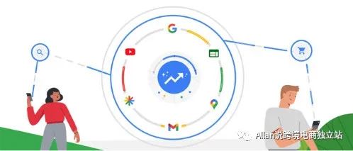 Google Ads Performance Max：10 条注意事项和解决方法