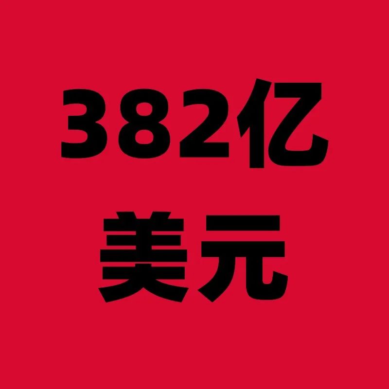 382亿美元？借势TK跨境出海东南亚正当时！调查预测：2022年东南亚电商销售额将达到382亿美元，2026年有望至578亿美元