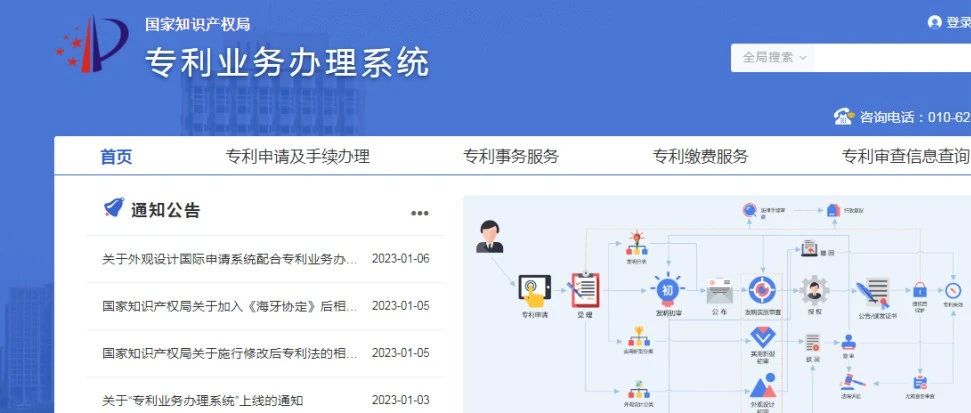【操作指南】“专利业务办理系统”最新上线，专利缴费更加便捷了！