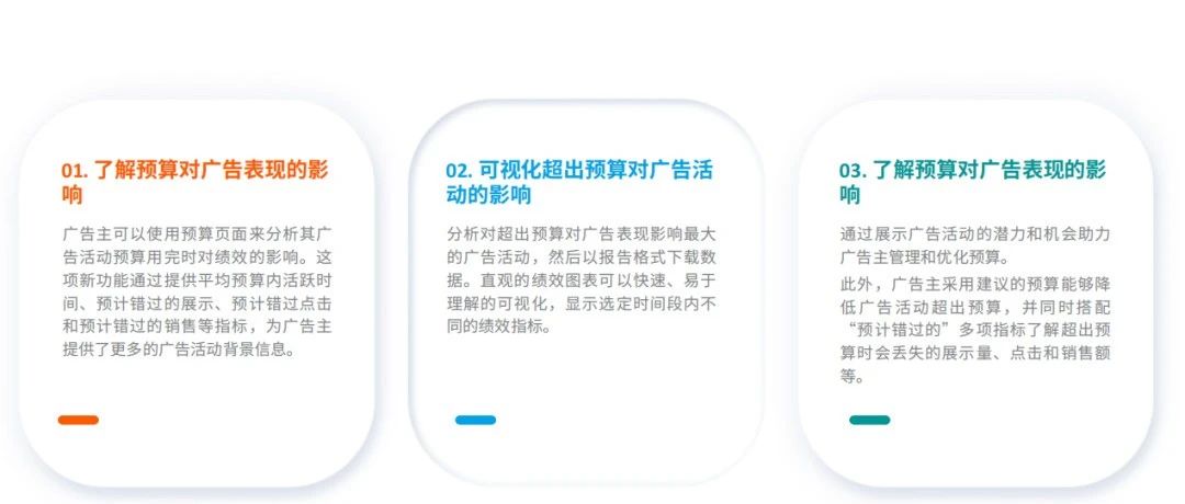 亚马逊广告活动总超出预算！预算到底该如何设置？