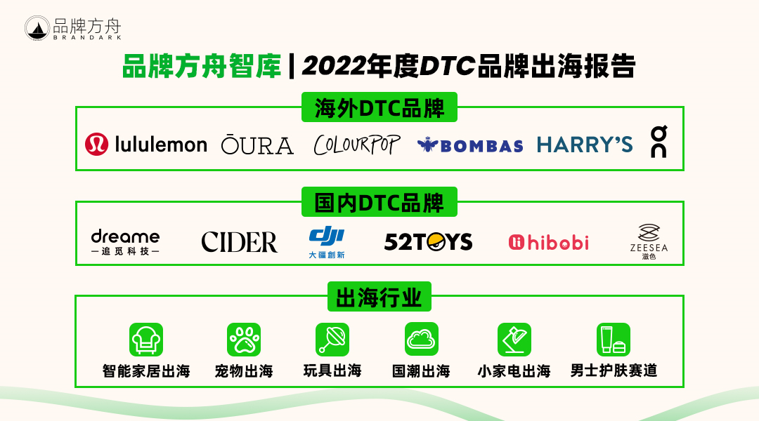 寻找出海确定性！《2022年度DTC品牌出海报告》重磅出炉