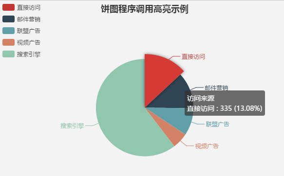 利用代码触发 ECharts 中组件的行为