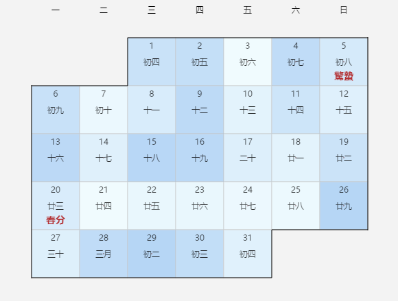 ECharts 制作农历的实例