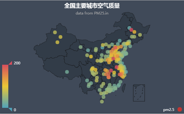 ECharts如何实现散点图