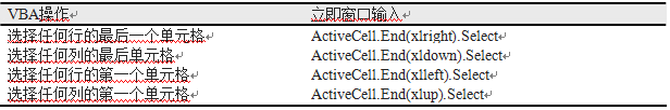 单元格