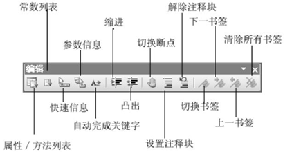 编辑工具条