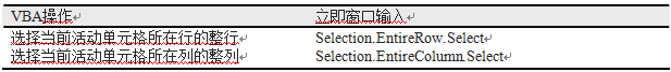 选择行和列