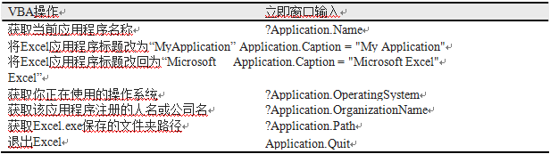 获取当前应用程序名称