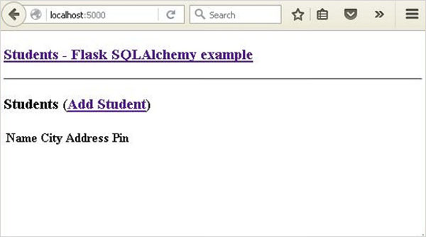 Flask SQLAlchemy Example
