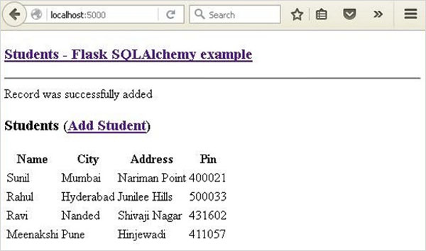 Flask SQLAlchemy Example Output