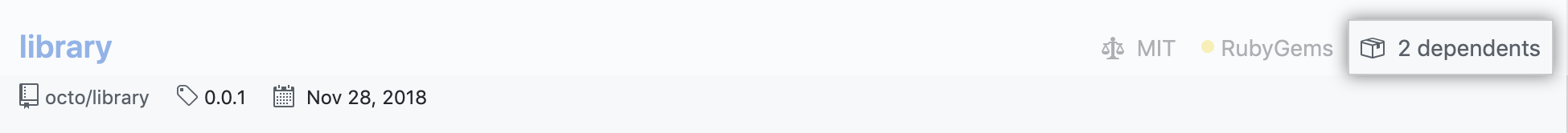 我的组织有漏洞的从属者