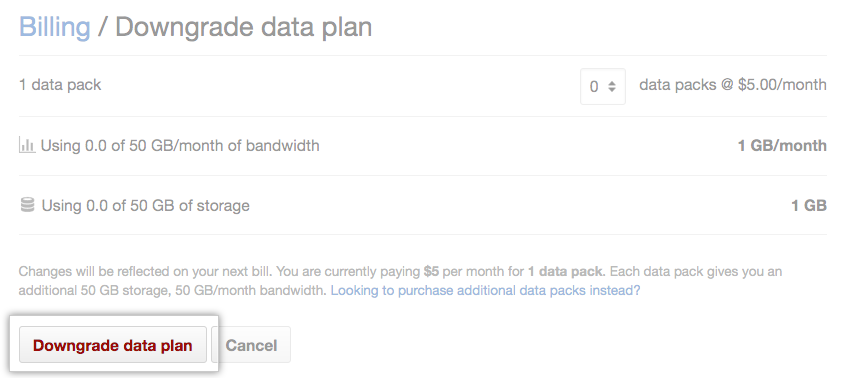 完成降级数据计划