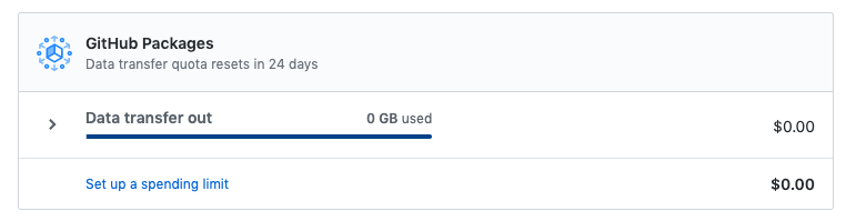 数据传输使用详情