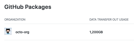 数据传输使用详情