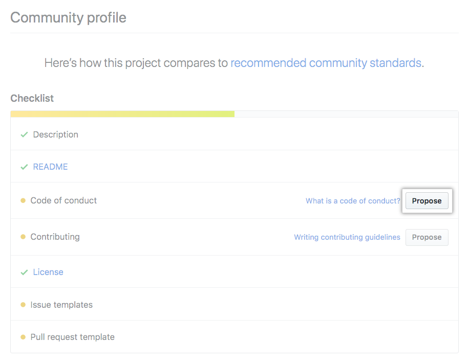 包含建议的社区标准的社区资料检查列表（适用于贡献者）