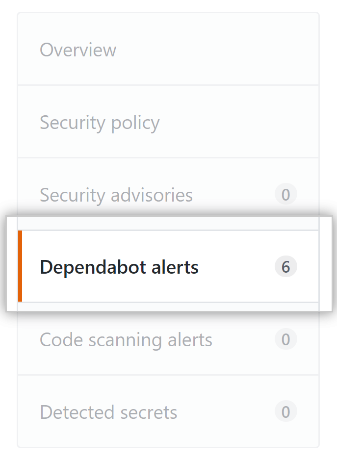 Dependabot alerts tab