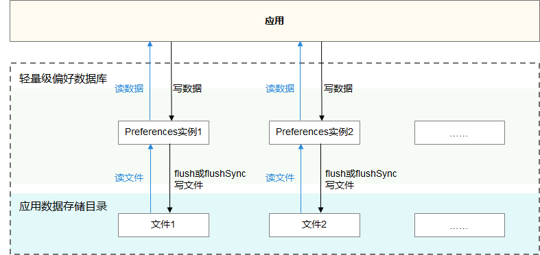 点击放大