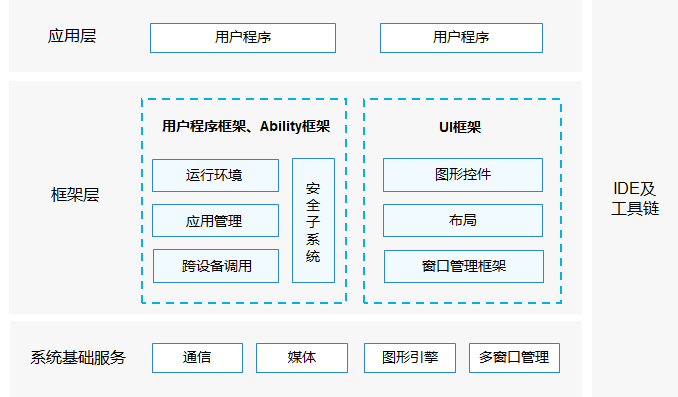 点击放大