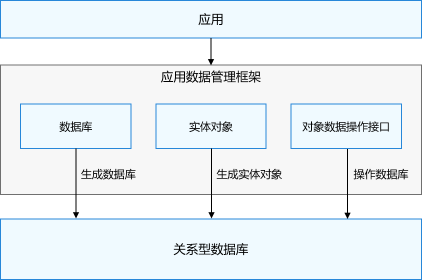 点击放大