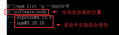 查询全局模块安装路径