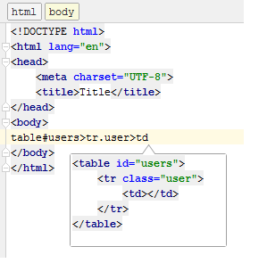 IntelliJ IDEA中使用Emmet