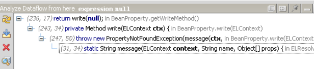 IntelliJ IDEA 检查数据流分析的结果