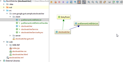 UML类图添加节点元素