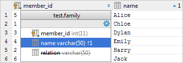 IntelliJ IDEA数据库：使用查询结果