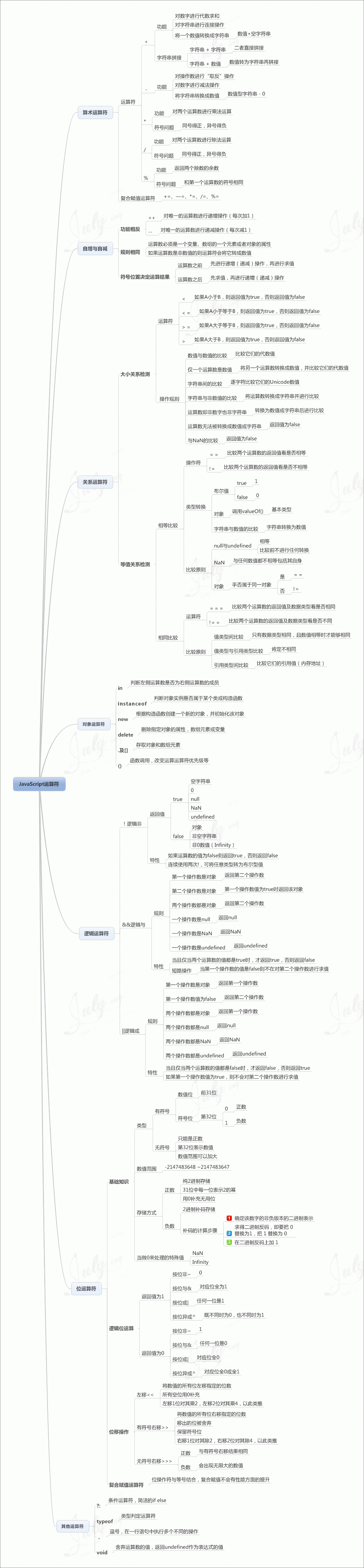 未标题-1