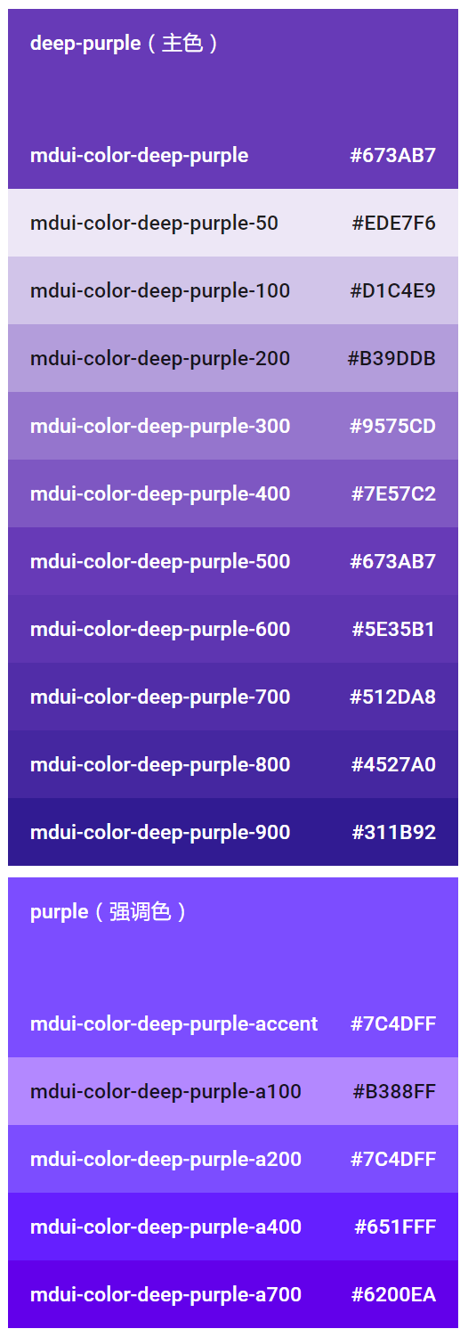 www.mdui.org - deep-purple 色板