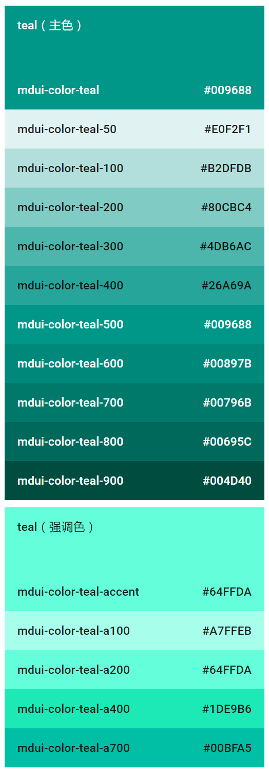 www.mdui.org - teal 色板