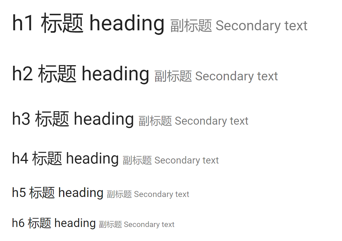 www.mdui.org - 排版 - 副标题