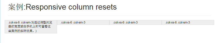 Responsive column resets