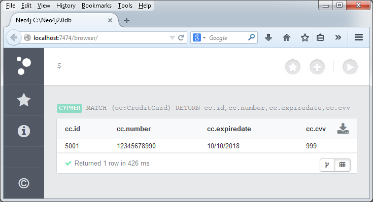CreditCard节点在我们的Neo4J数据库中可用