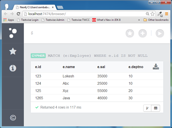 MATCH (e:Employee)  WHERE e.id IS NOT NULL RETURN e.id,e.name,e.sal,e.deptno