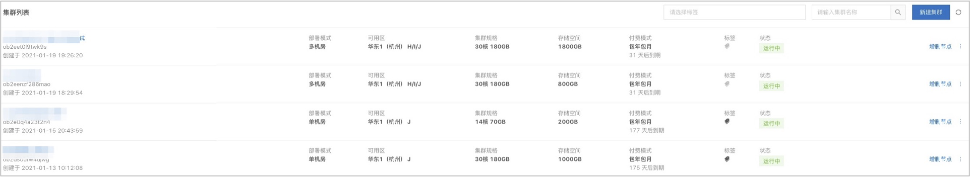 OceanBase查看集群列表信息