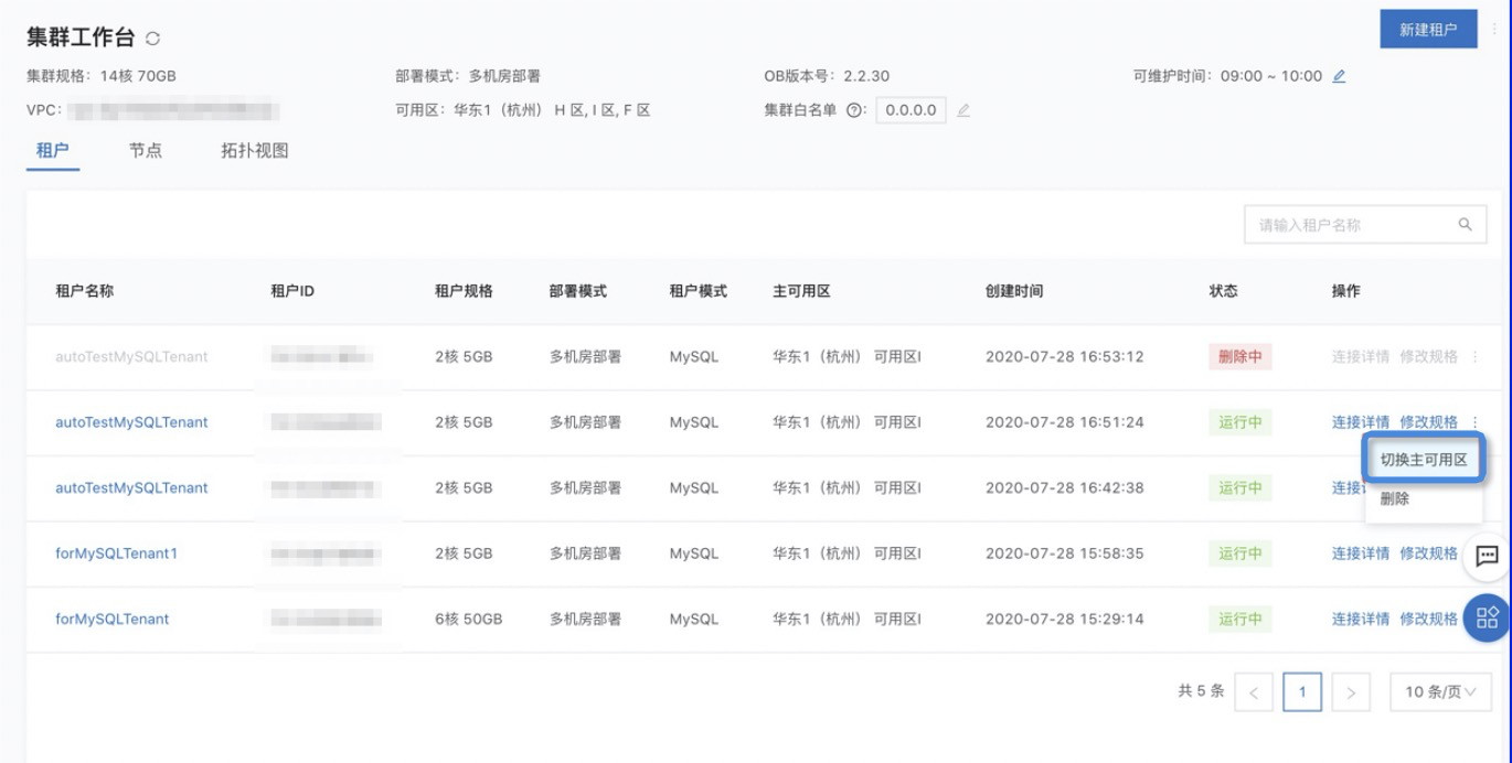 OceanBase 切换可用区