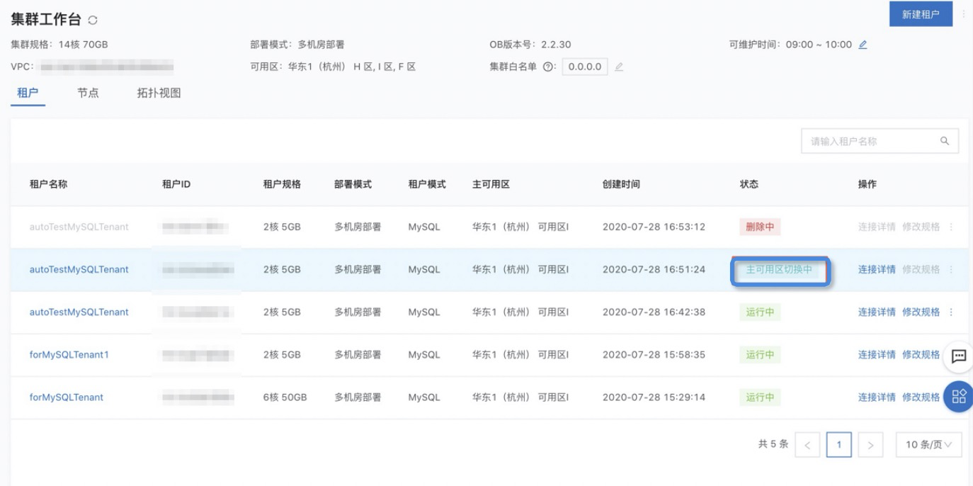 OceanBase 切换可用区