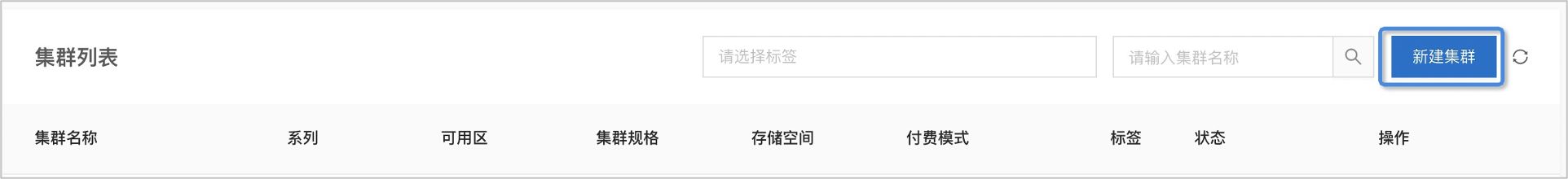 OceanBase新建集群