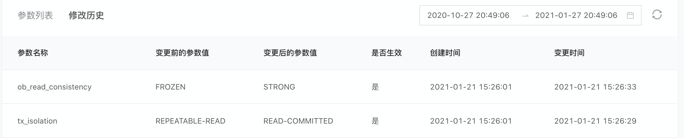 OceanBase修改历史