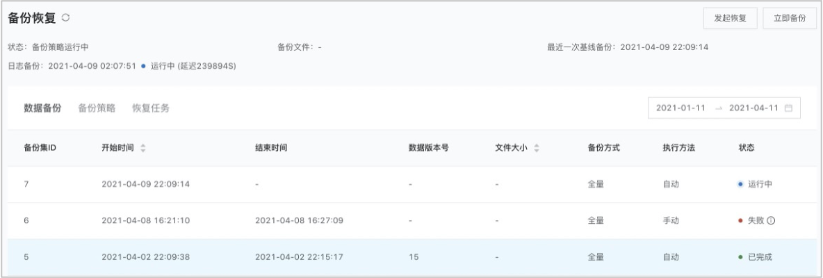 OceanBase备份恢复