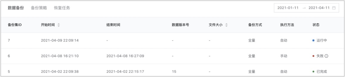 OceanBase立即备份