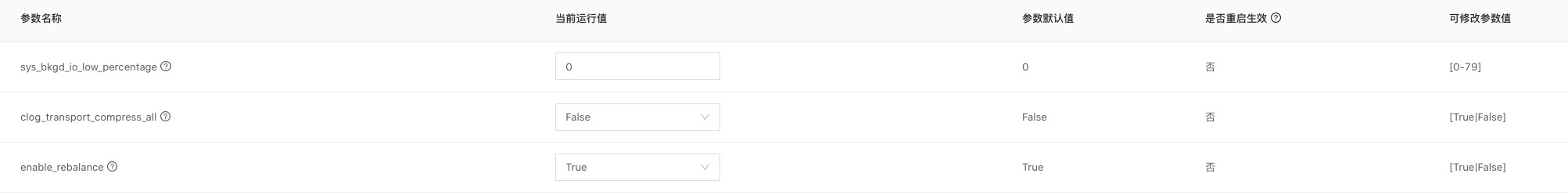 OceanBase参数列表
