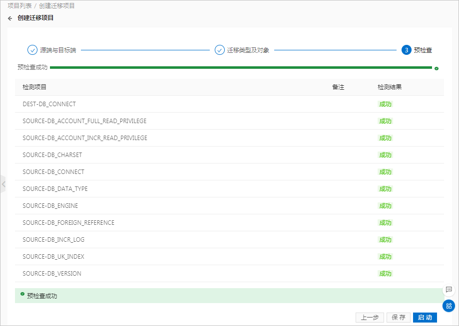 创建千亿项目-预检查 