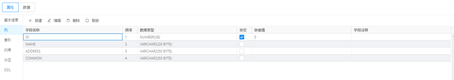 OceanBase表属列信息