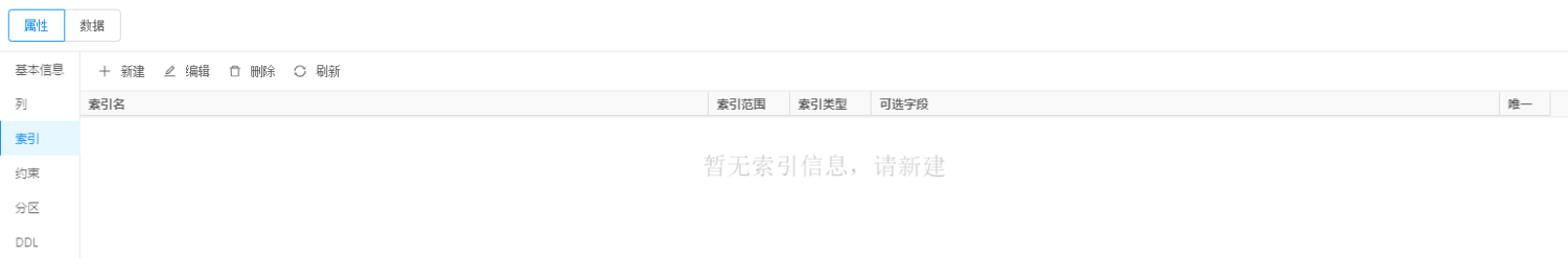 OceanBase表属性管理索引信息
